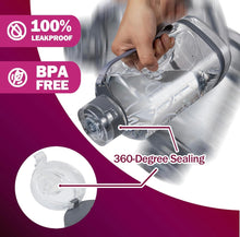 Load image into Gallery viewer, Motivation Water Bottle