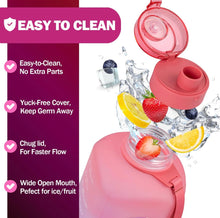 Load image into Gallery viewer, Motivation Water Bottle